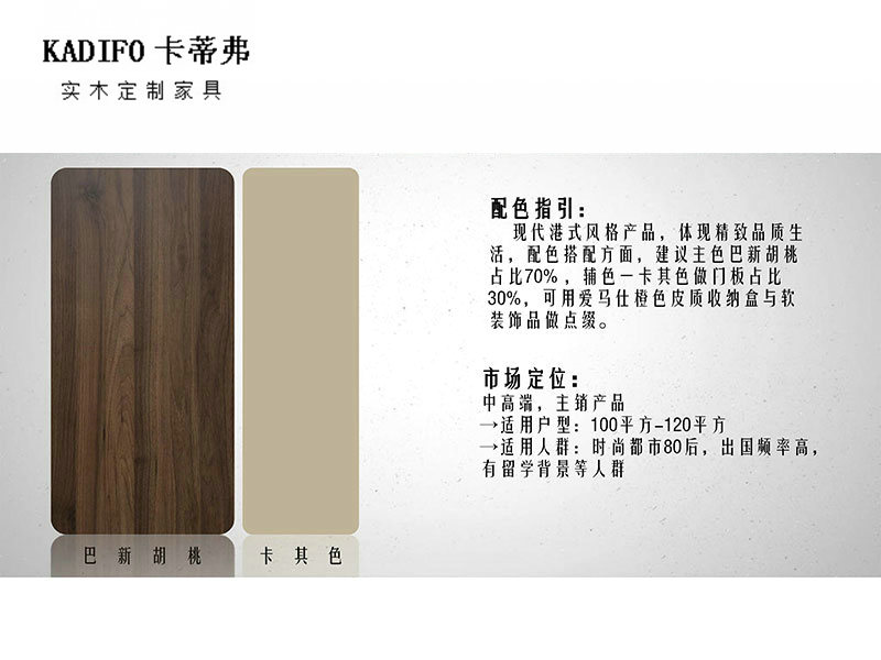 产品中心 (62)