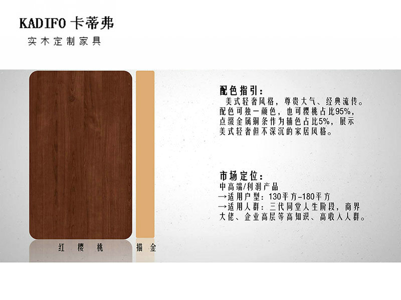 产品中心 (112)